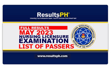 exams result info.com|ResultsPH.
